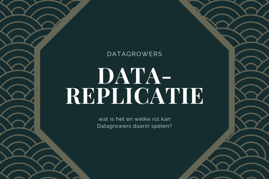 Data-replicatie